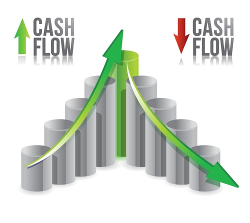 cashflow