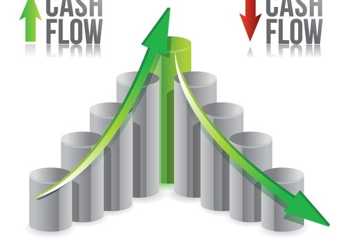 cashflow
